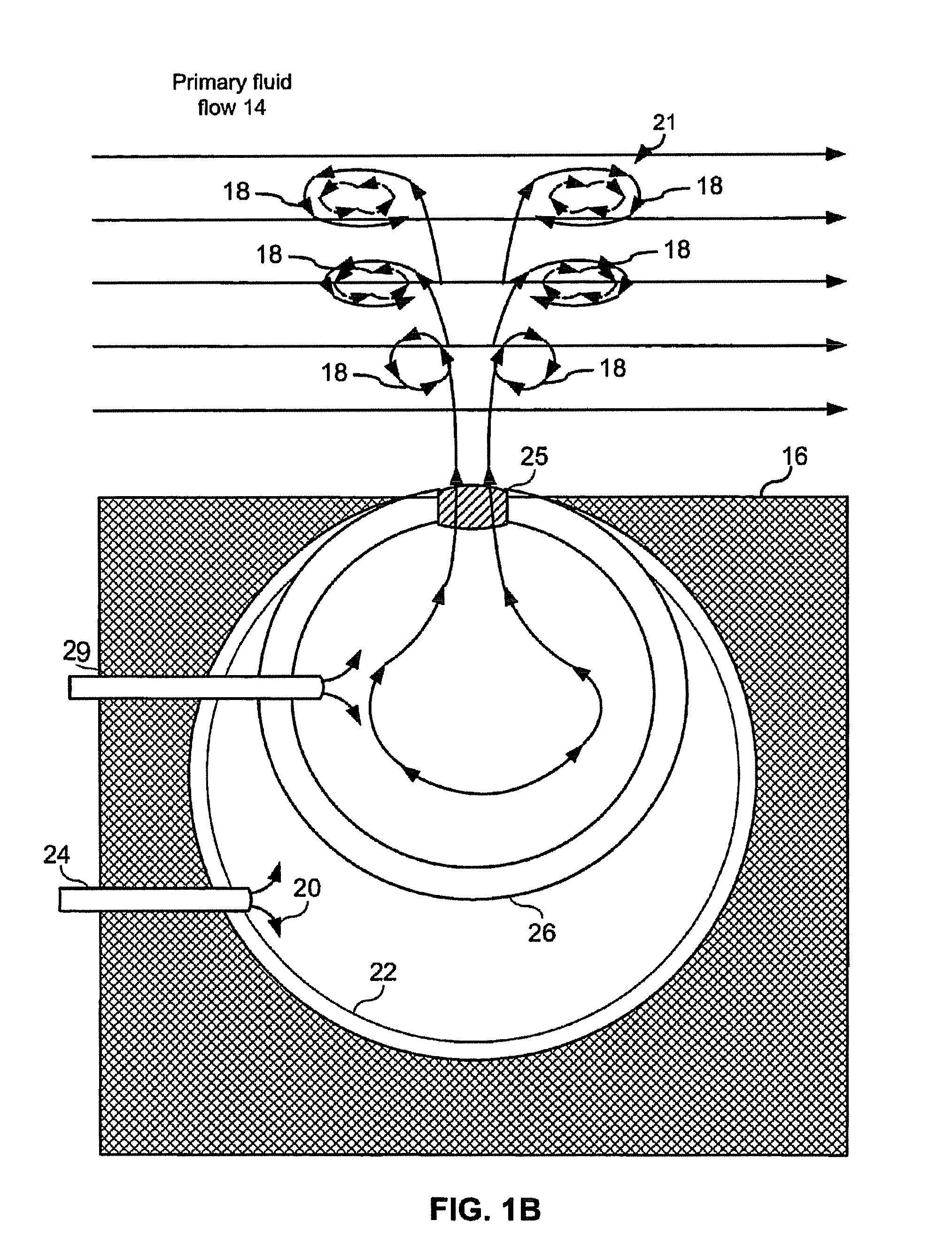 Dual bimorph synthetic pulsator