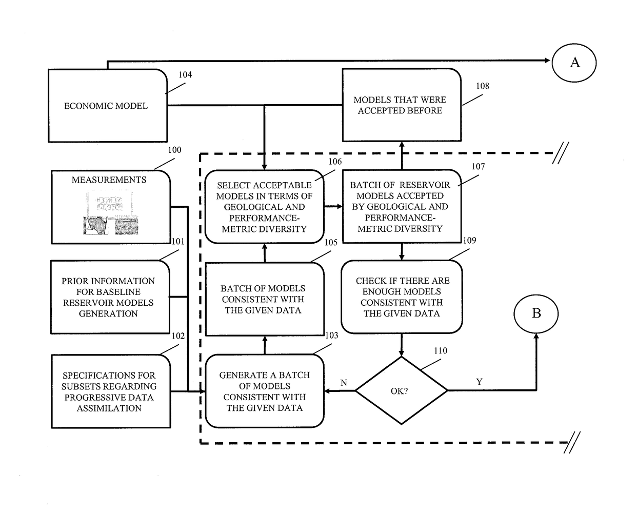 System and tool with increased forecast accuracy to configure well settings in mature oil fields