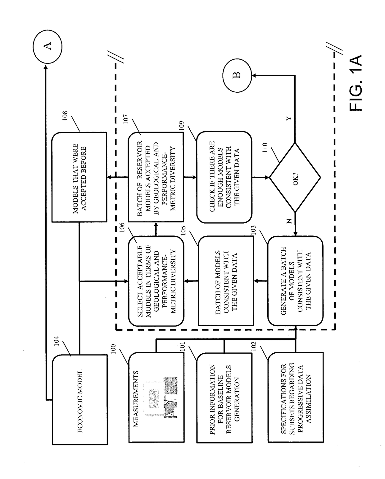 System and tool with increased forecast accuracy to configure well settings in mature oil fields