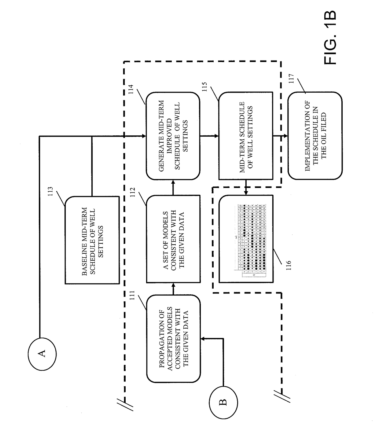 System and tool with increased forecast accuracy to configure well settings in mature oil fields