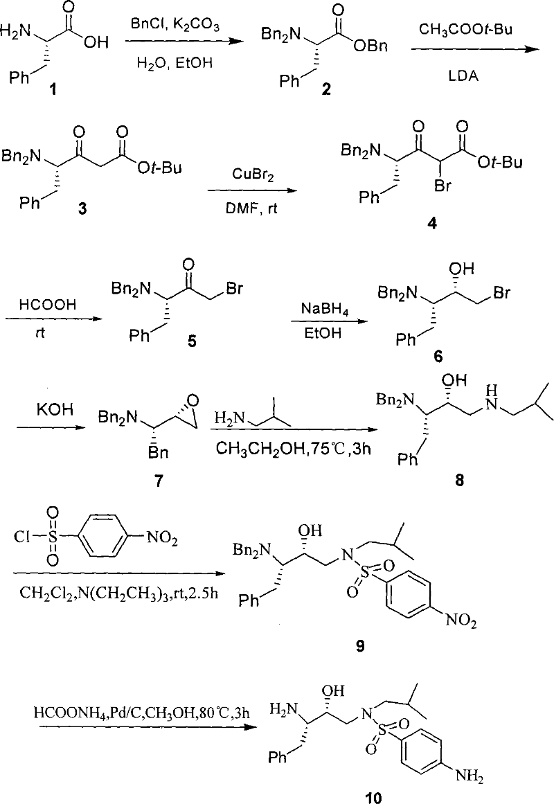 Method for synthesizing anti-aids drug amprenavir intermediate