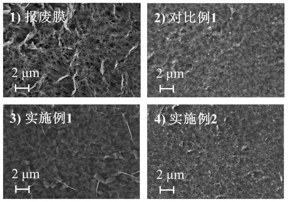 Method for recycling scrapped low-pressure membrane based on interface wettability regulation, and polyamide nanofiltration membrane prepared by method