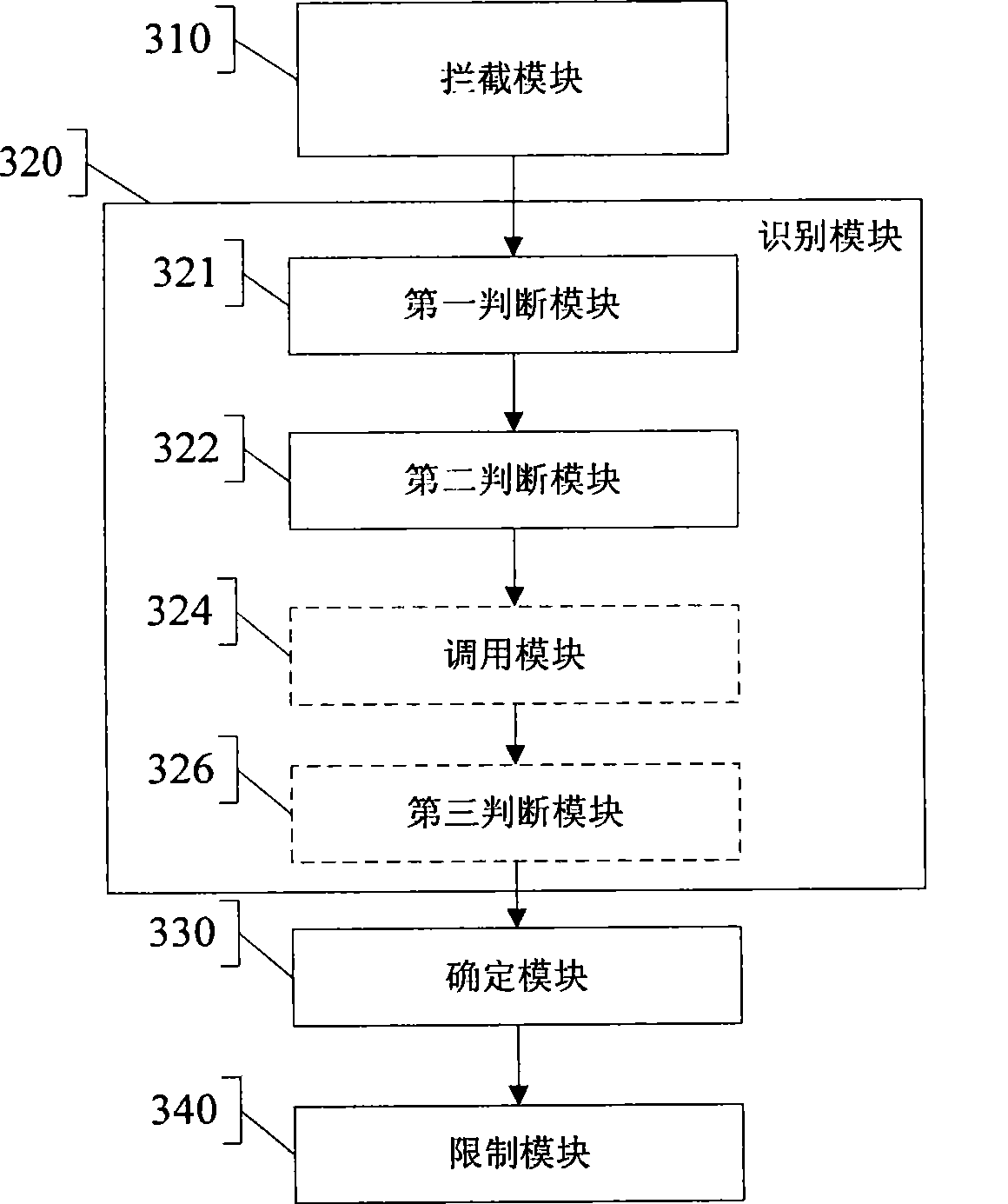 Method and device for protecting user privacy