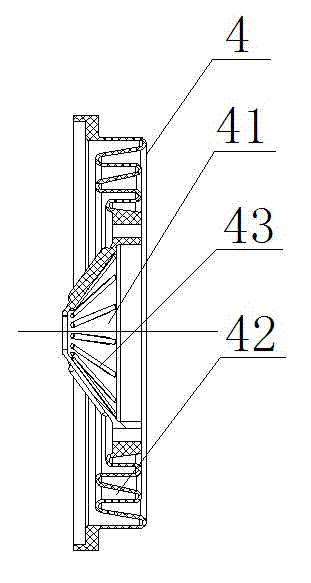 Multilevel sealed medical puncture outfit