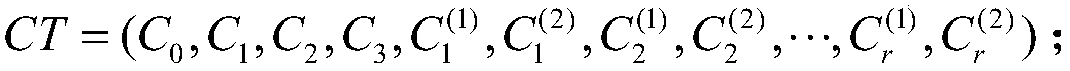 Attribute-based encryption method of revocable key policy in standard model