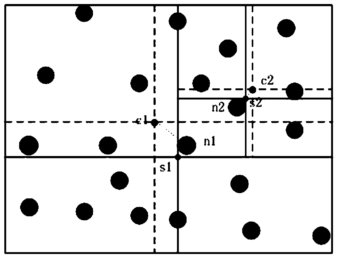 A method to improve the efficiency of rendering scenes in osgb data processing