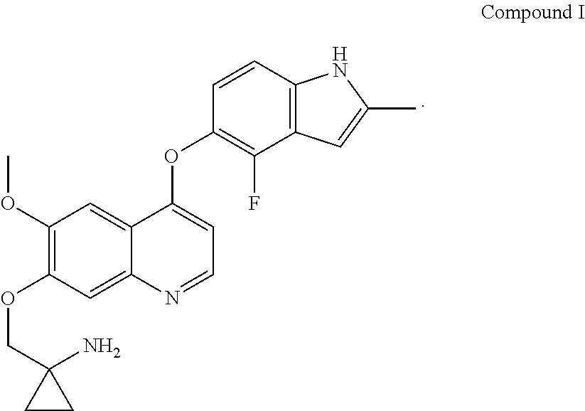 Methods and uses of quinoline derivatives in the treatment of soft tissue sarcomas and pharmaceutical compositions for treatment of same