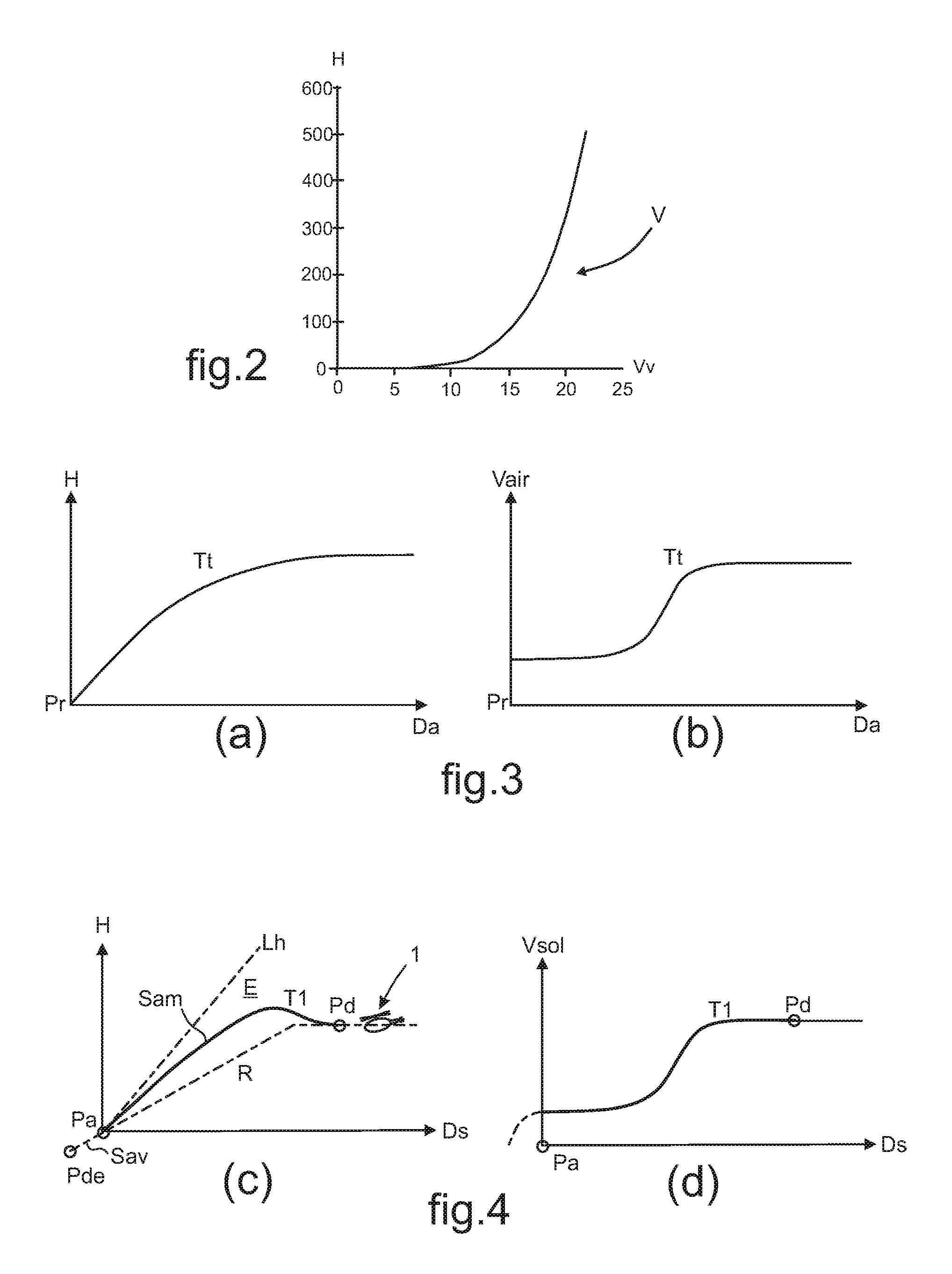 Method for the guidance of a rotorcraft, which method limits noise discomfort in a procedure for the approach to a landing point