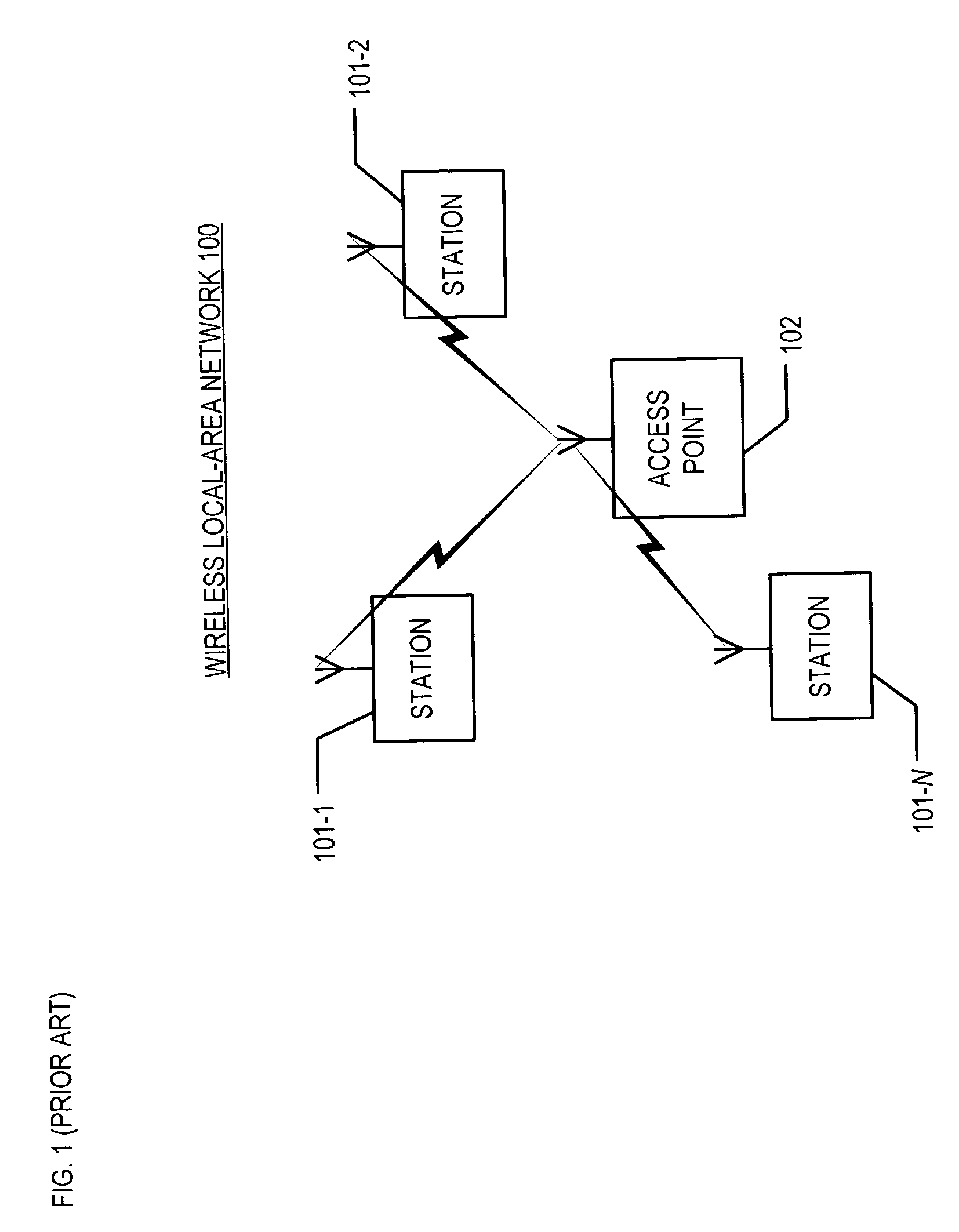 Emergency call handling in contention-based wireless local-area networks