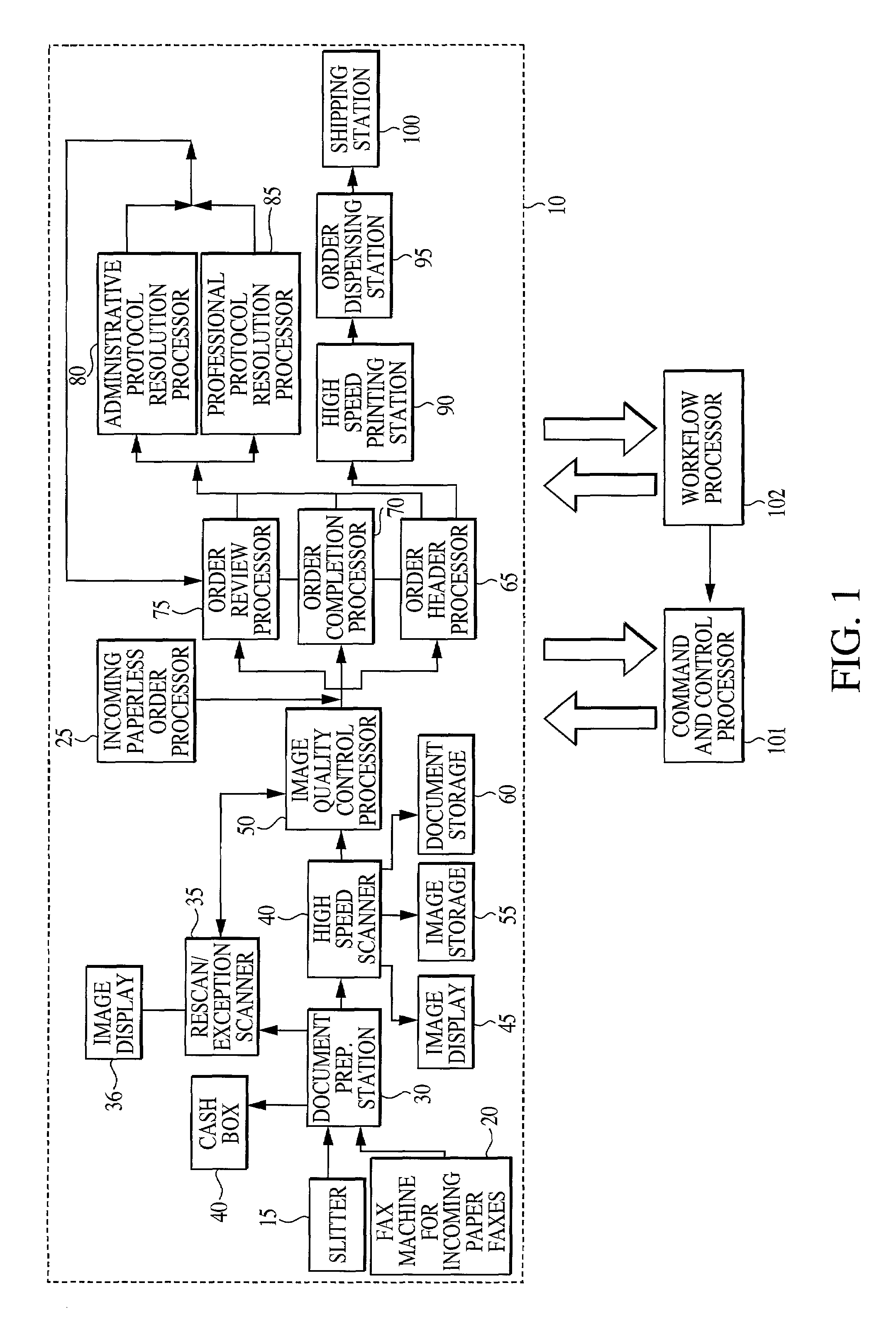 Prescription management system