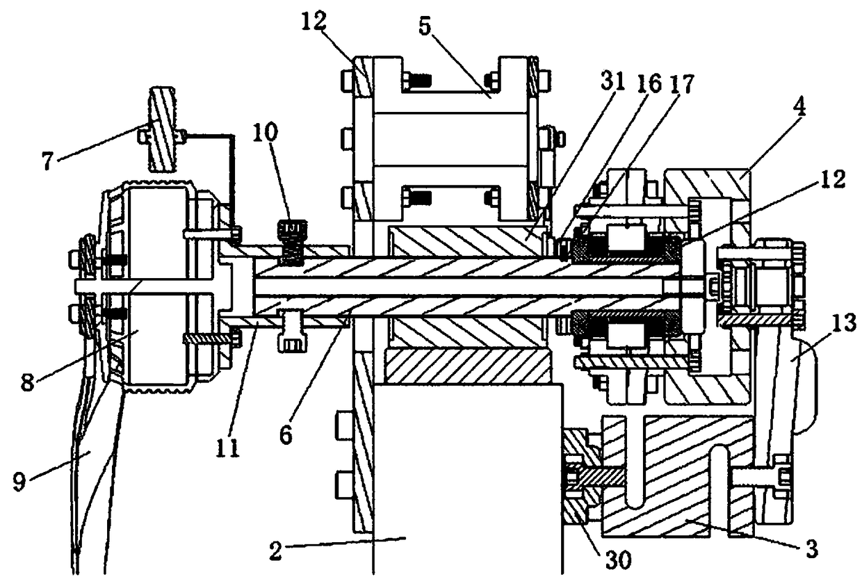 Blade performance test bench for rotorcraft