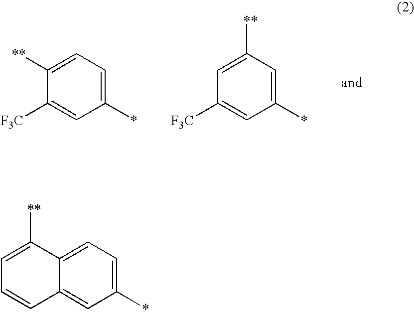 Multikinase inhibitor