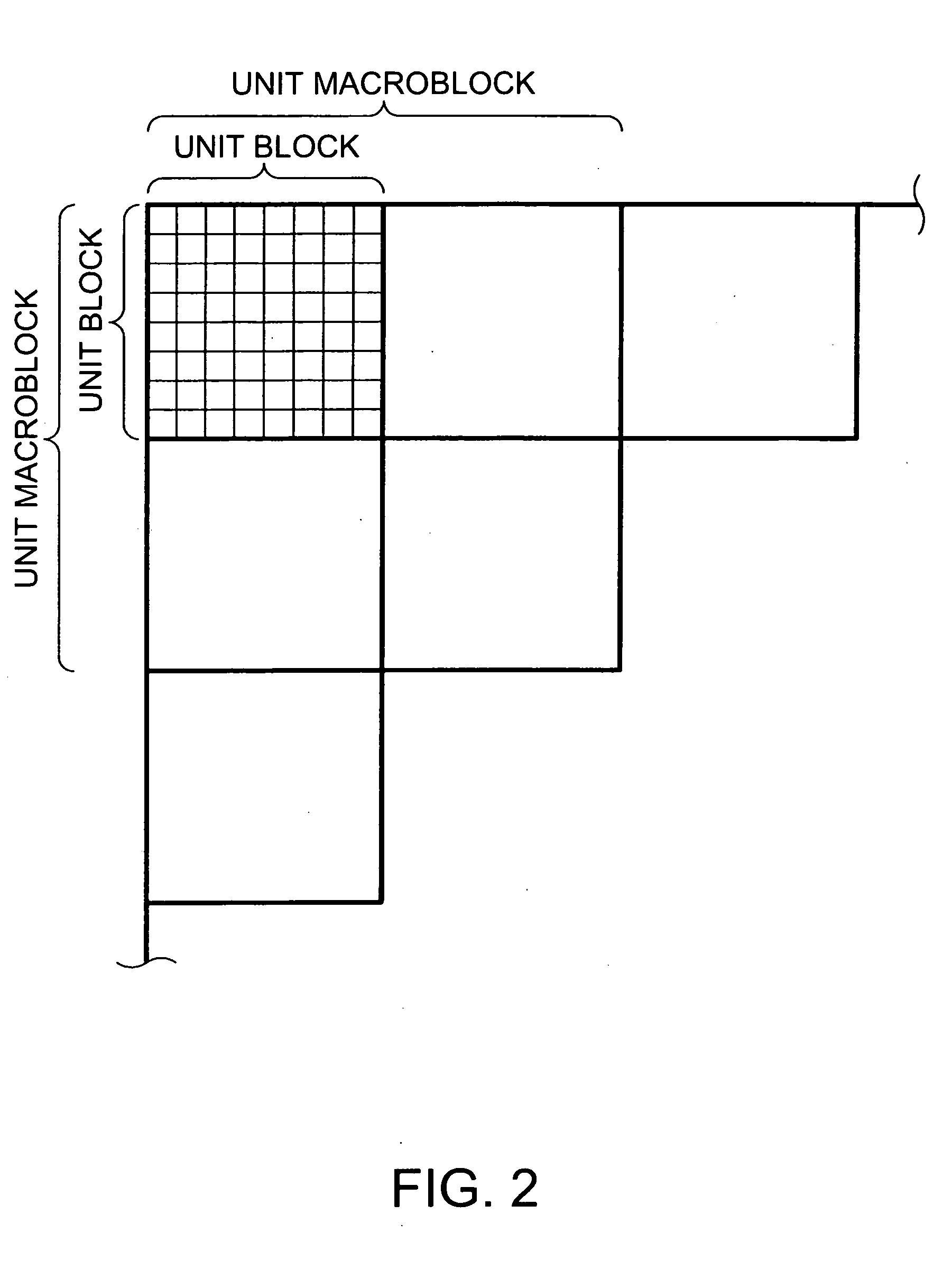 Image data compression device, encoder, electronic apparatus, and method of compressing image data