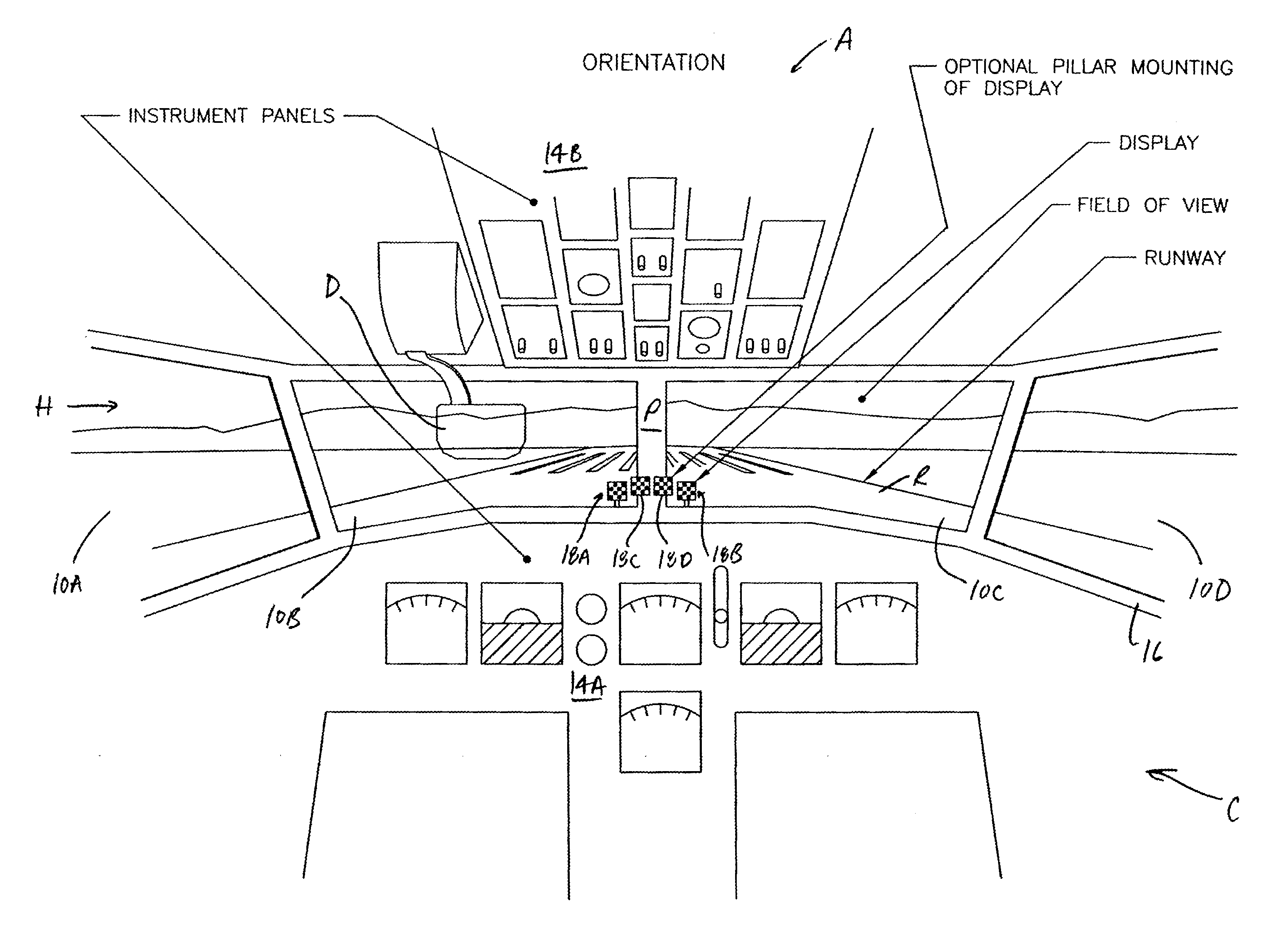 Vehicle operator display and assistive mechanisms