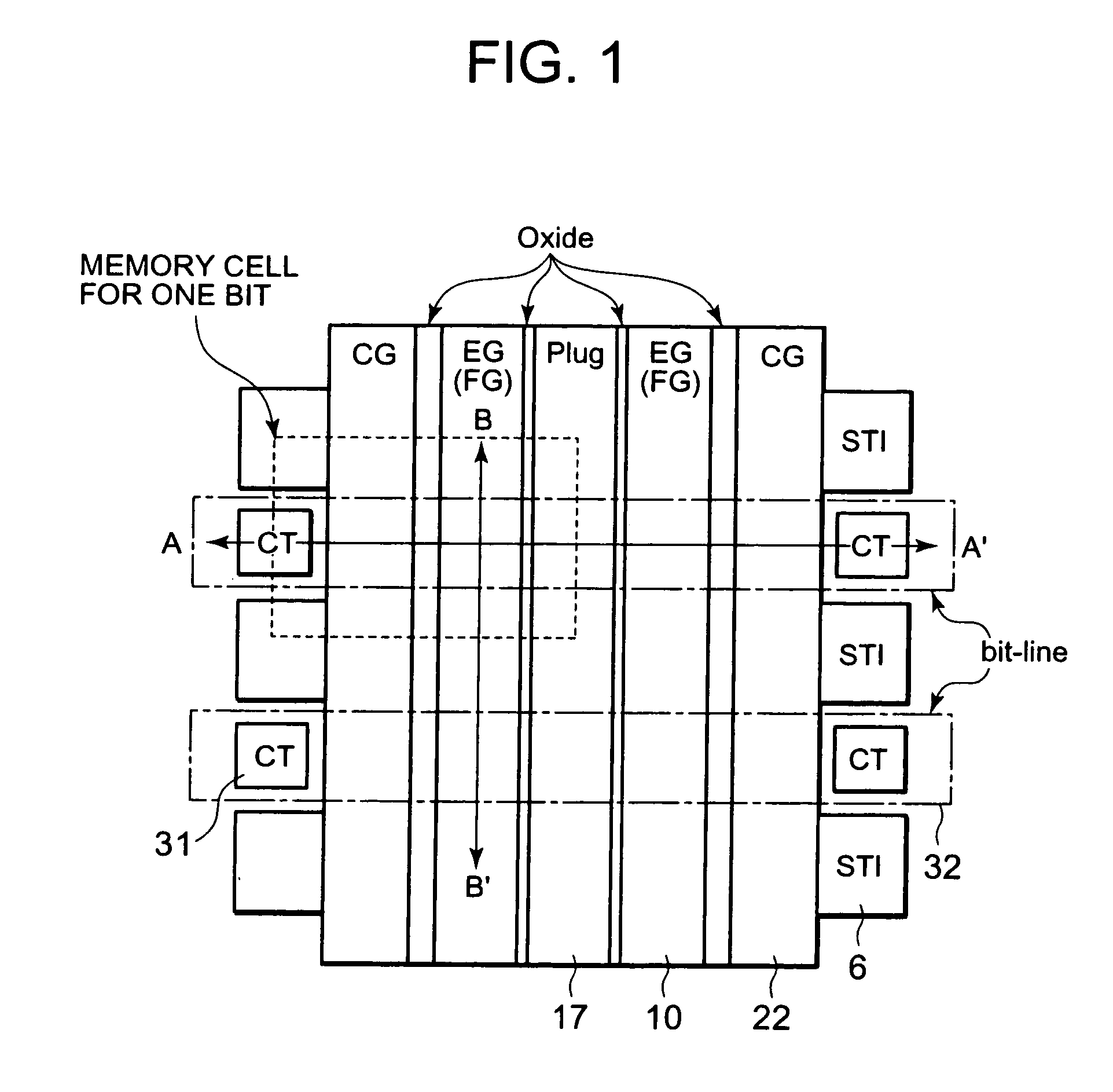 Non-volatile semiconductor memory device having an erasing gate