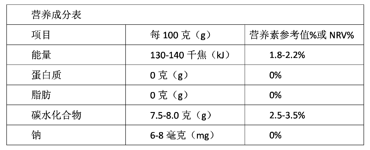 Plant beverage and preparation method therefor