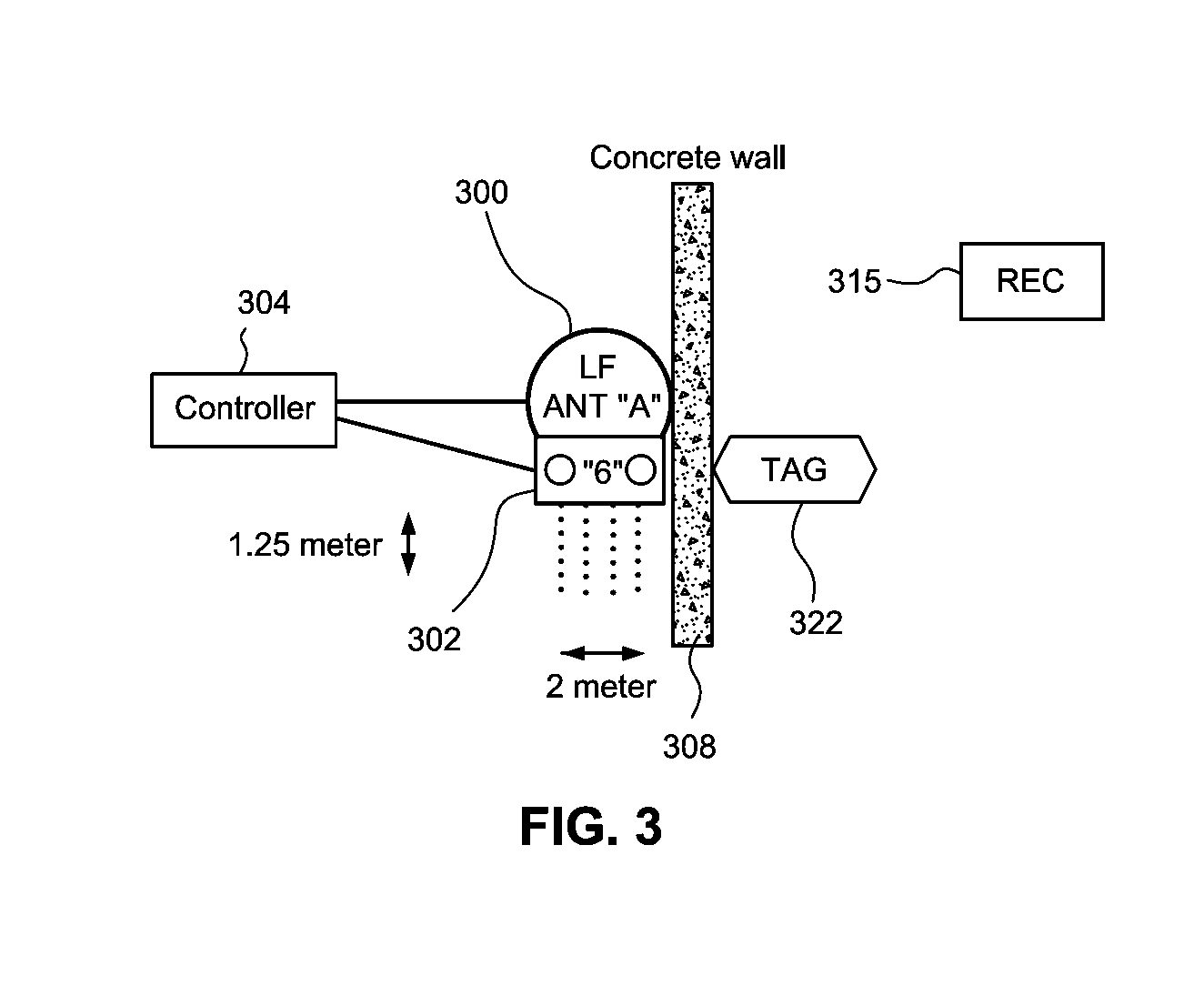 System and methods of tracking using radio frequency identification