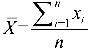 Distributed photovoltaic project spontaneous self-use comprehensive electricity price prediction method