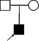 Missense mutation affecting human inherited arrhythmogenic disease auxiliary diagnosis and clinical intervention and application of missense mutation