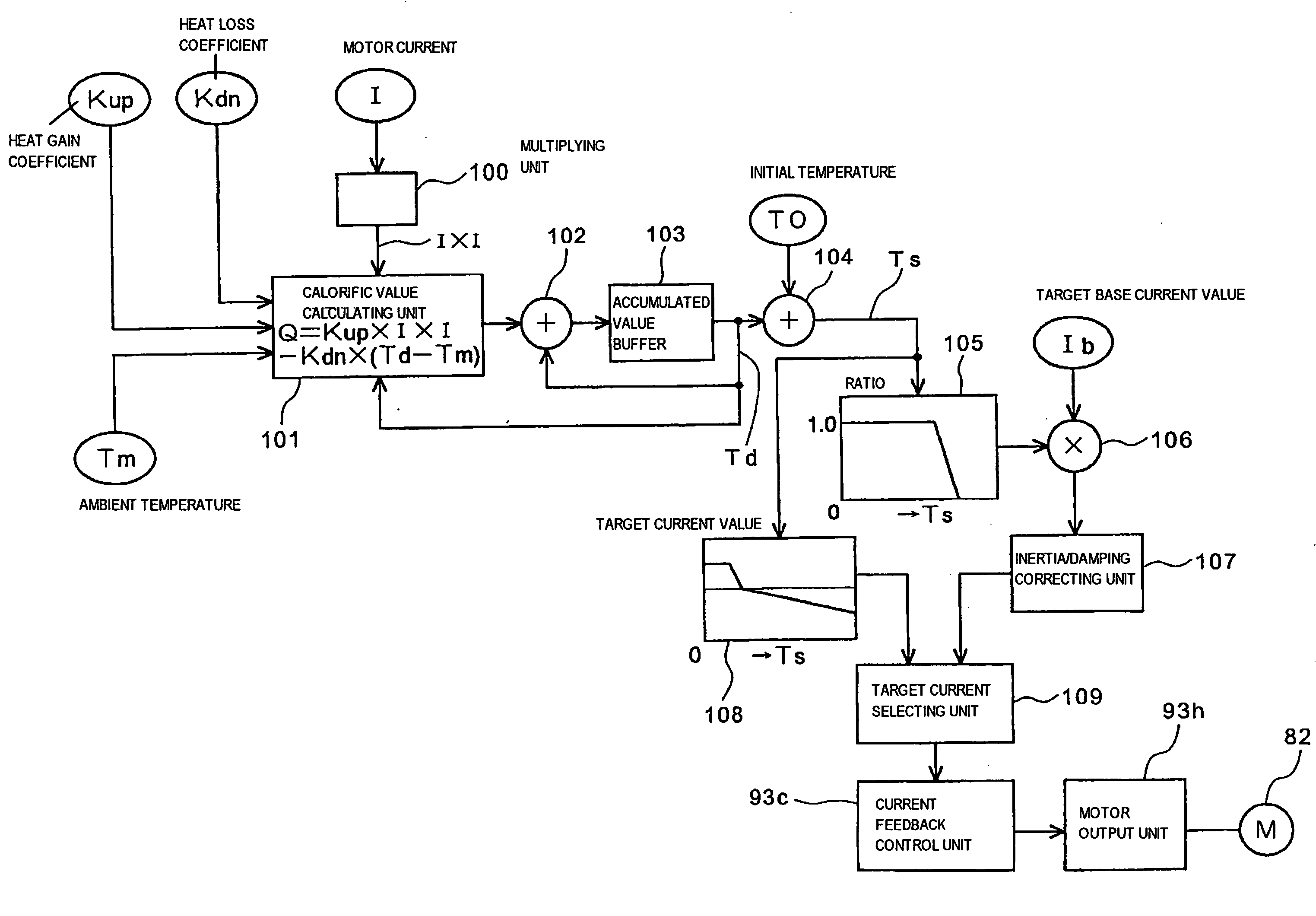 Motor protection system