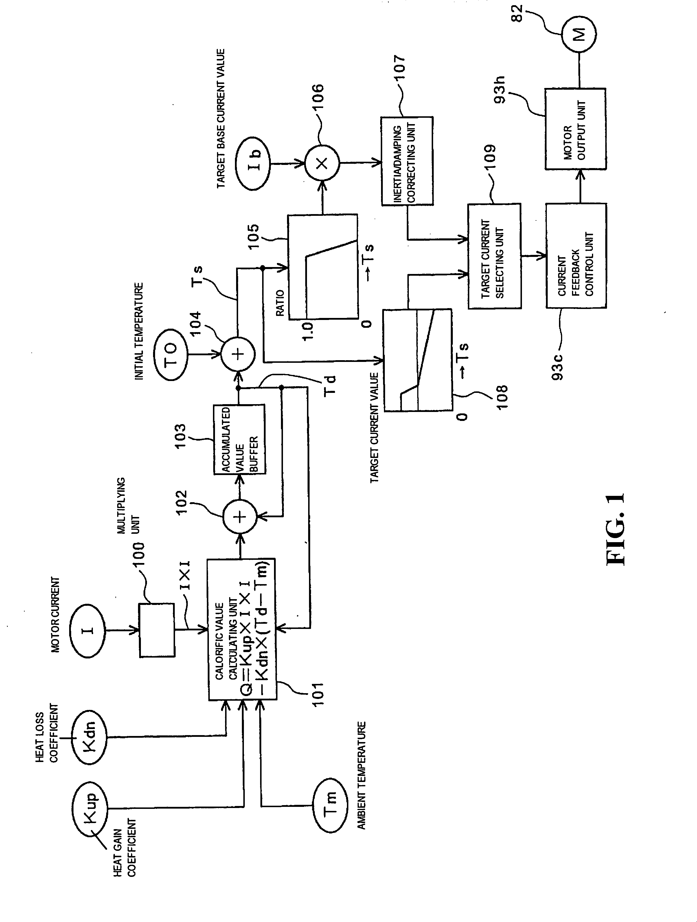 Motor protection system