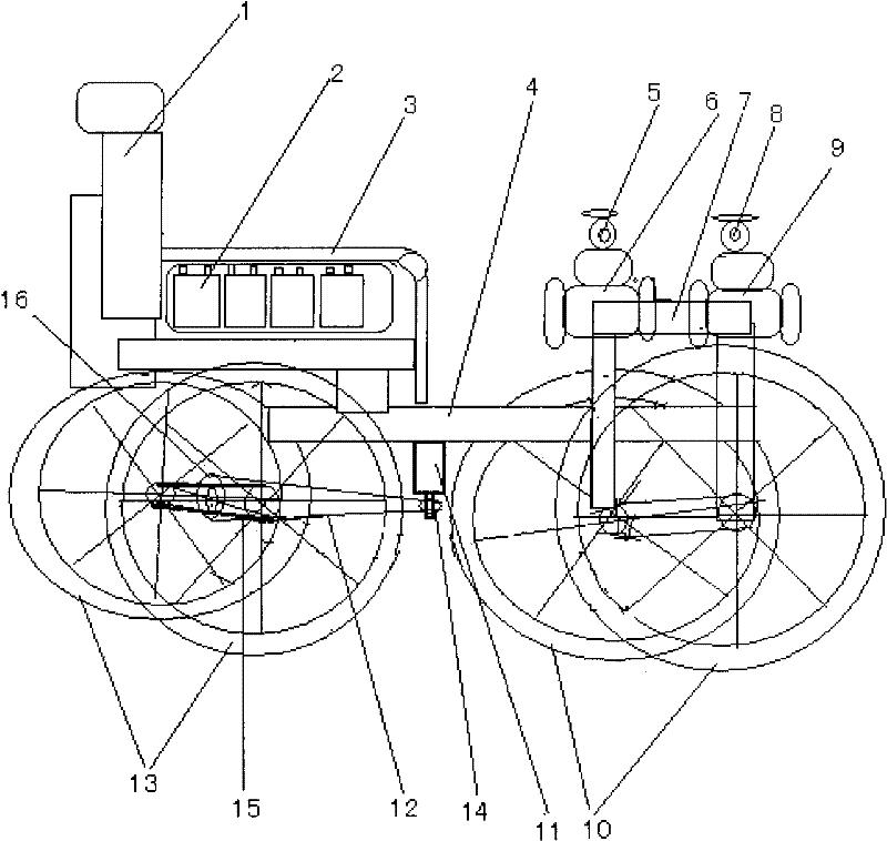 Electric vehicle for the disabled with double upper limbs