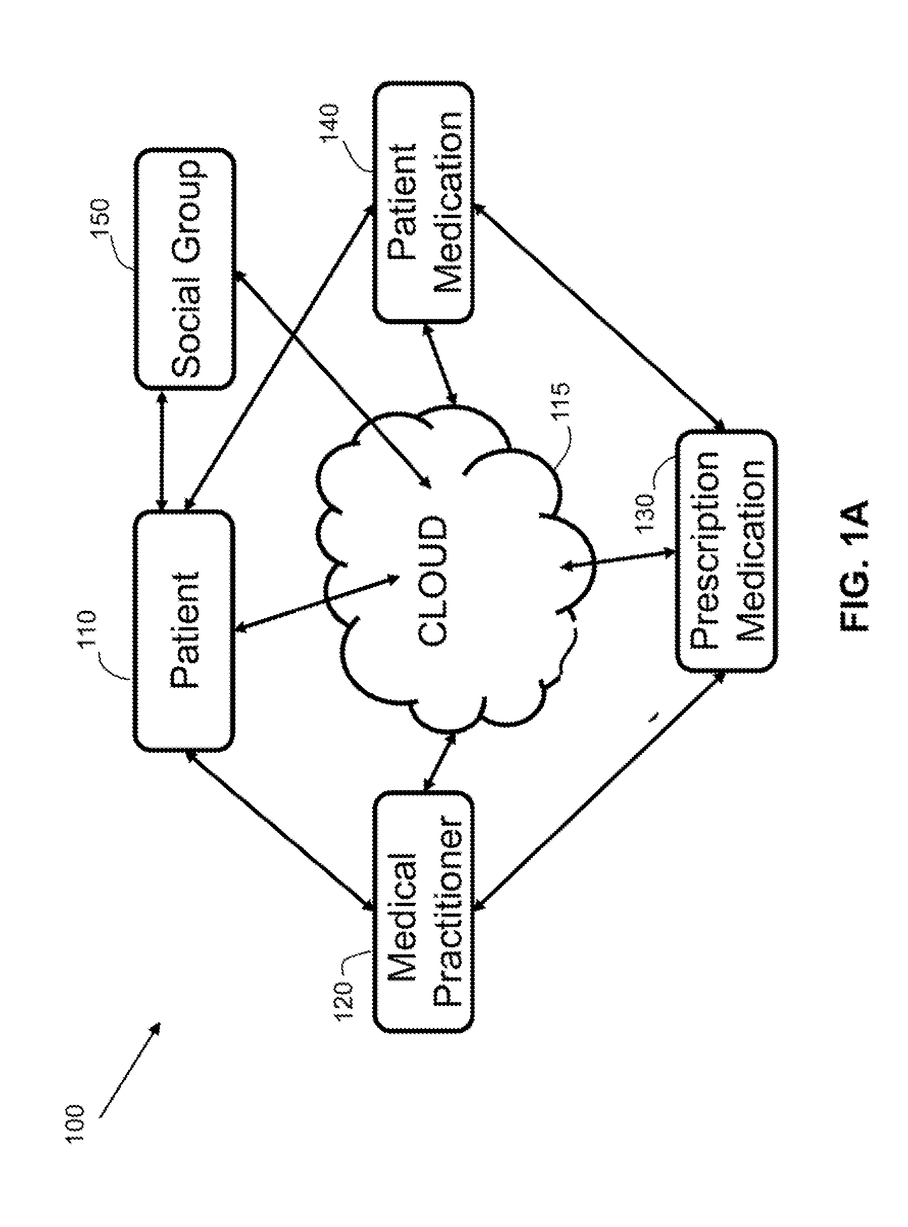 Social medication management with sensors