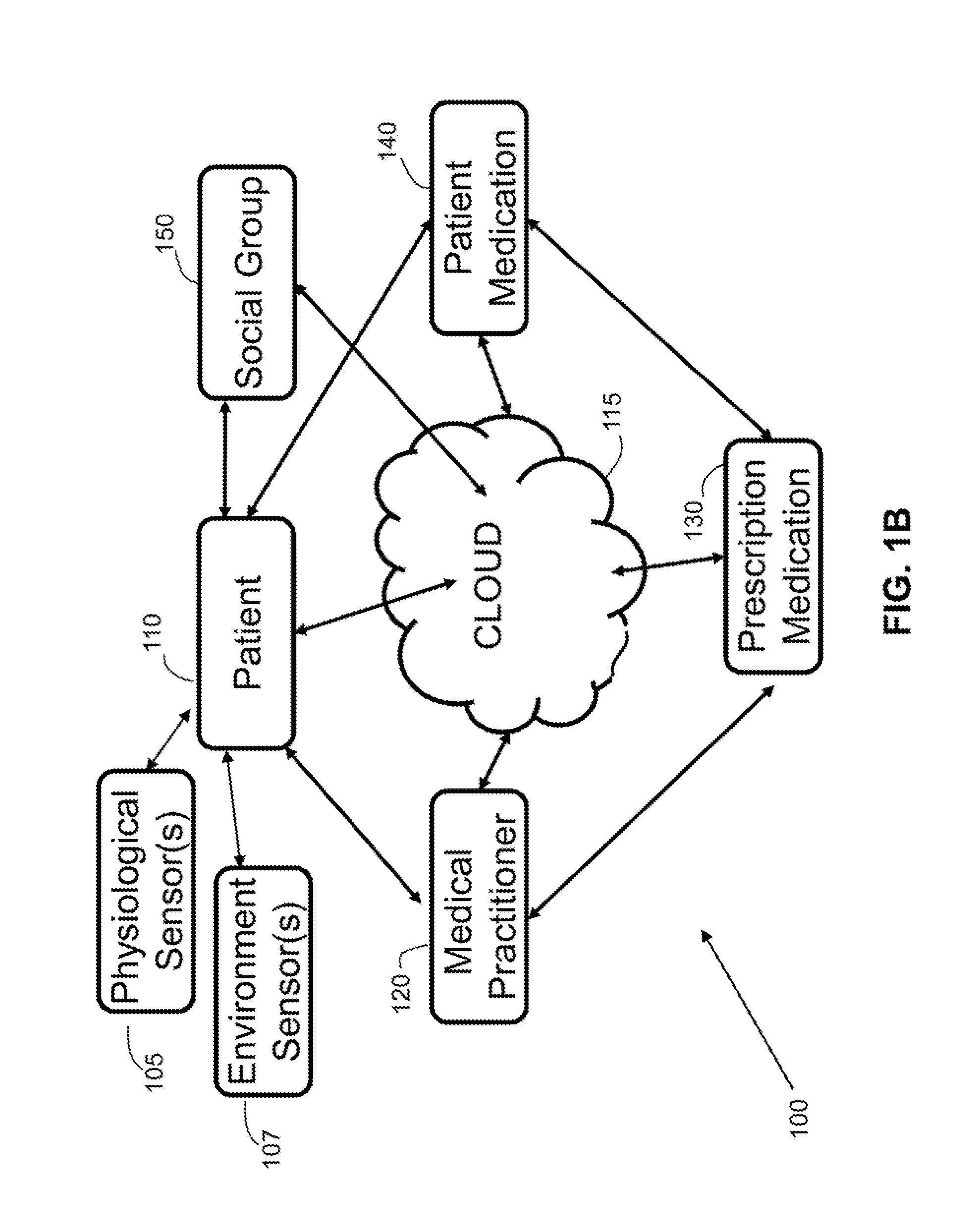 Social medication management with sensors