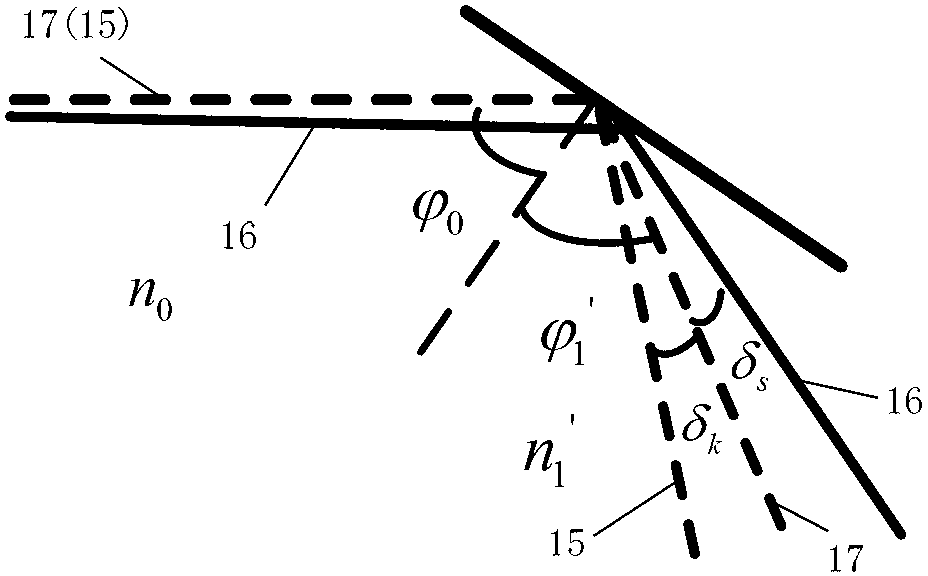 Laser splitting method for preventing crystals from being damaged