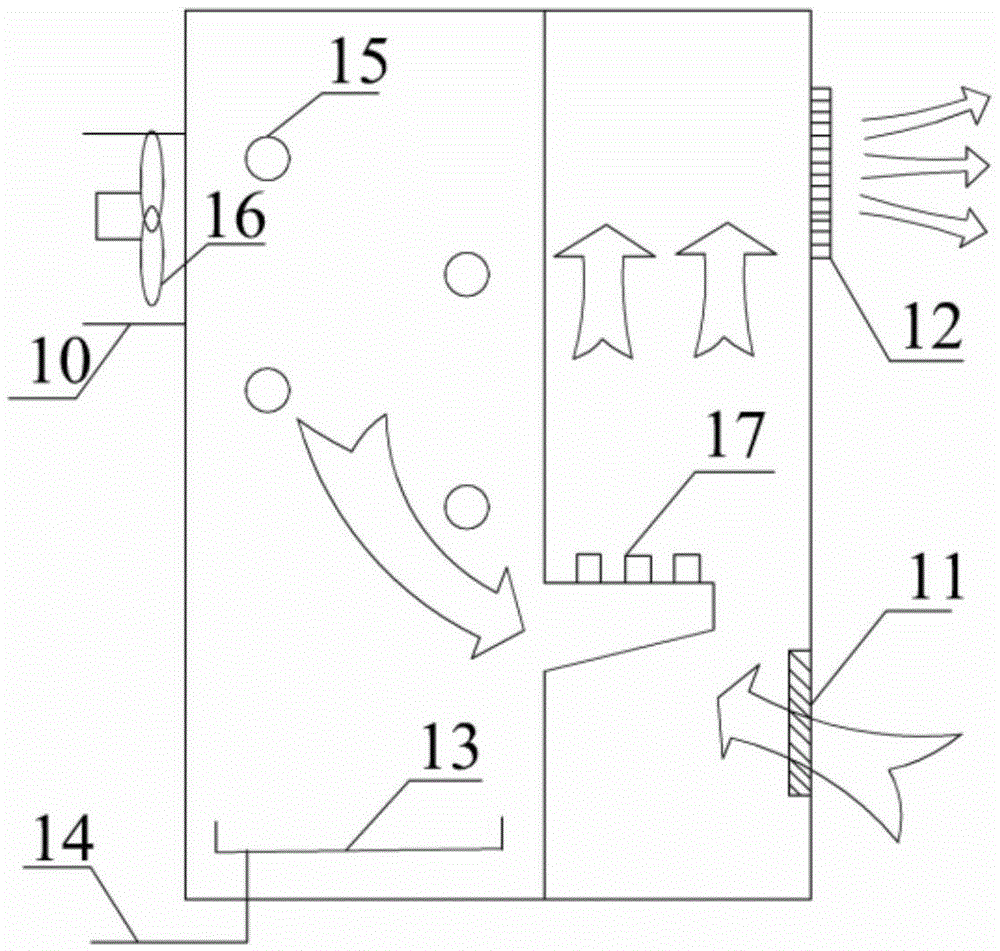 A dual-temperature radiant room air conditioner capable of handling fresh air