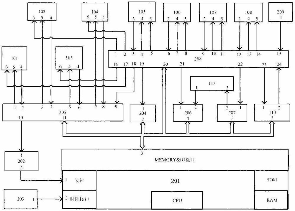 Telephone/Fax Processing Unit