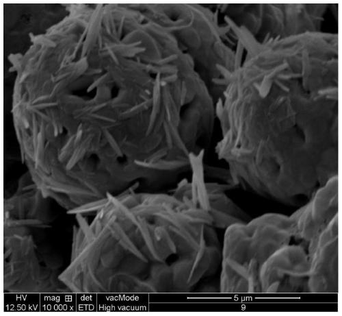 Micron hollow porous composite spherical sodium ion battery cathode material and preparation method thereof