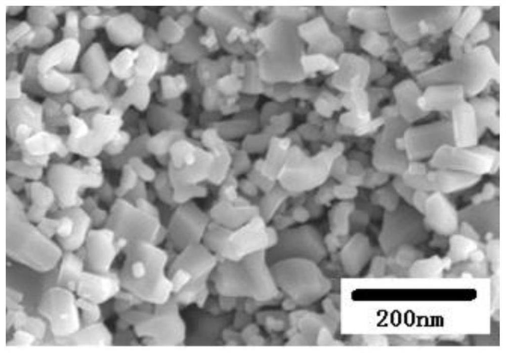 Preparation method of superfine zinc oxide powder