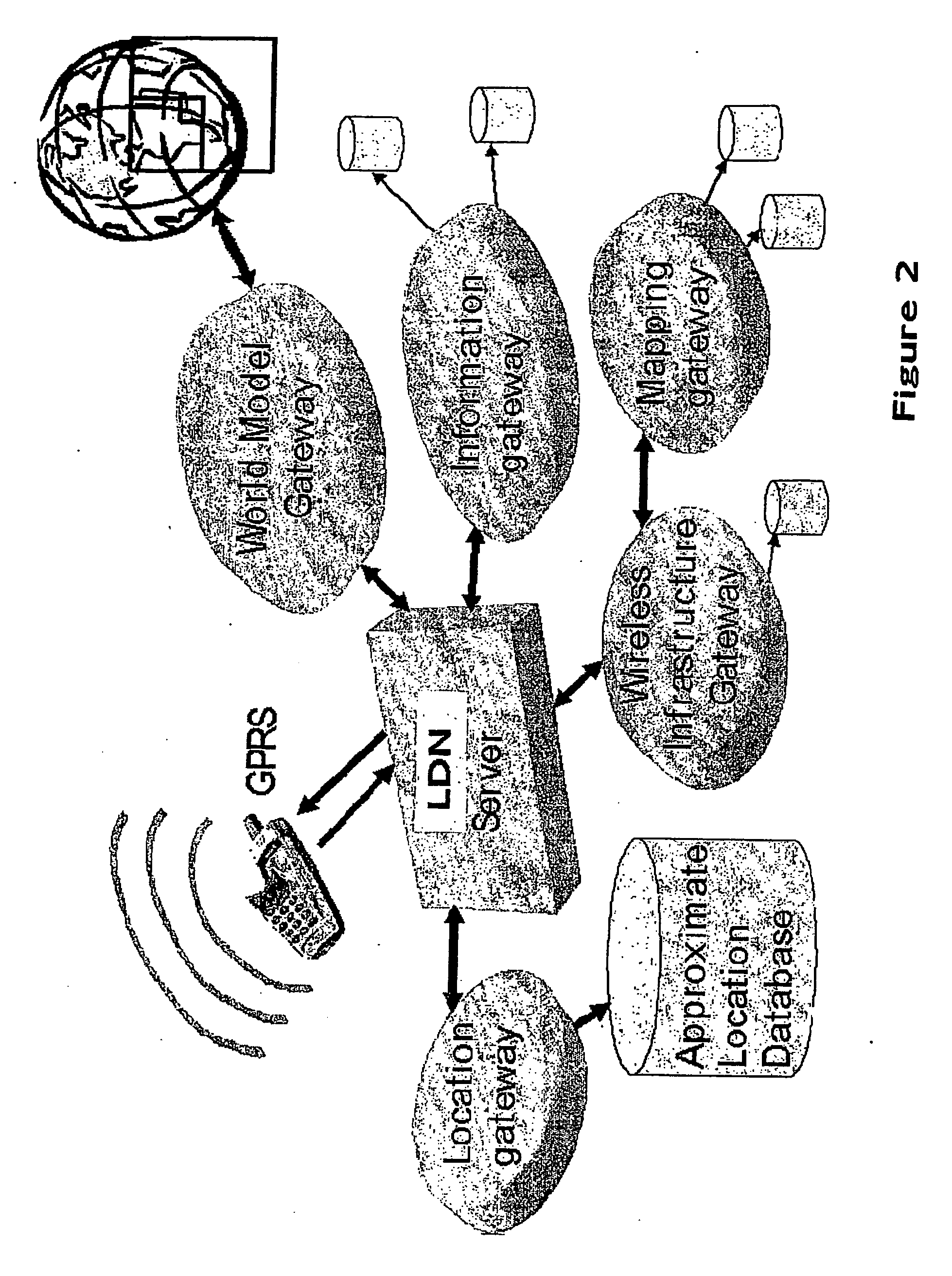 Proximate location detection system and method