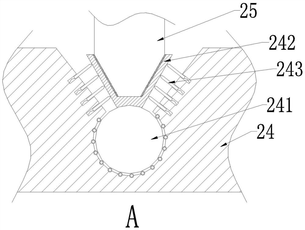 A grading purification and treatment system for waste incineration flue gas in power plants