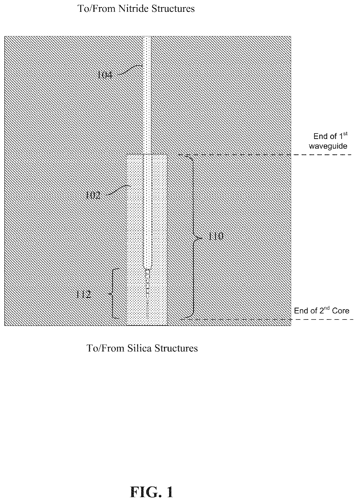 PLC silica to silicon nitride mode transformer for hybrid devices