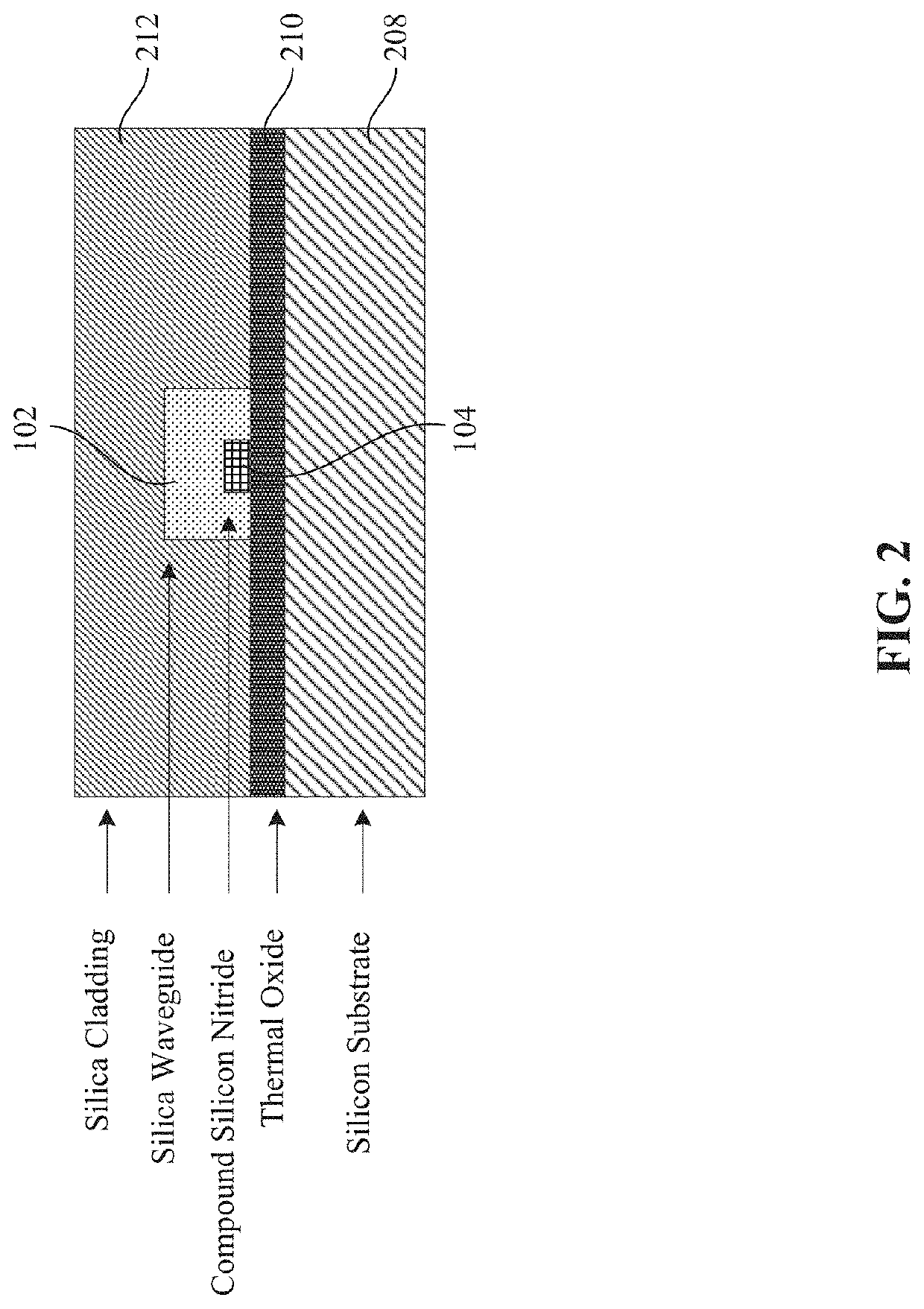 PLC silica to silicon nitride mode transformer for hybrid devices