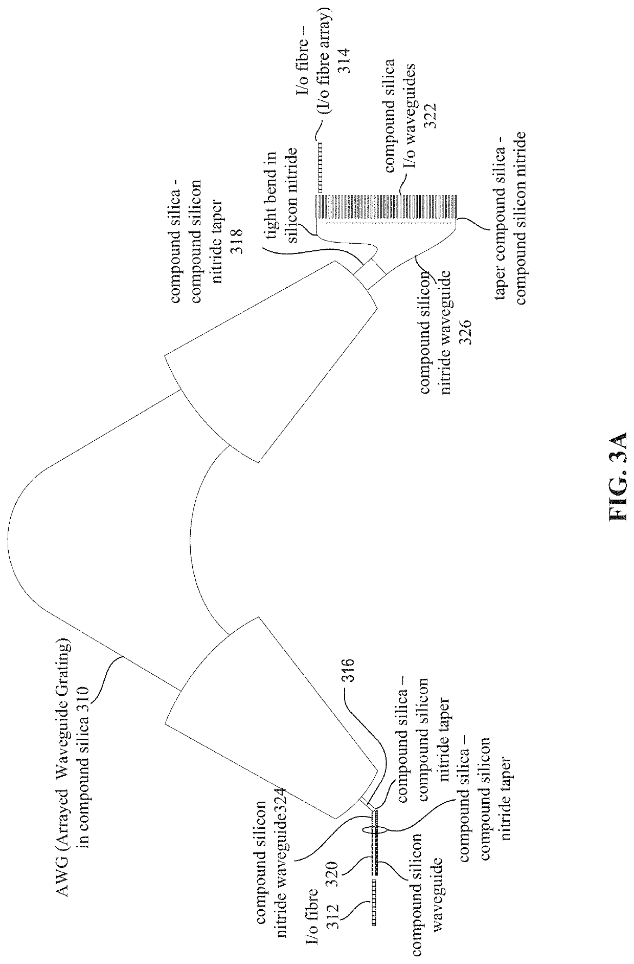 PLC silica to silicon nitride mode transformer for hybrid devices