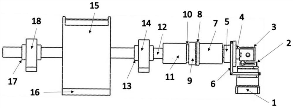 A physical performance test device for forced roll stabilizer fins