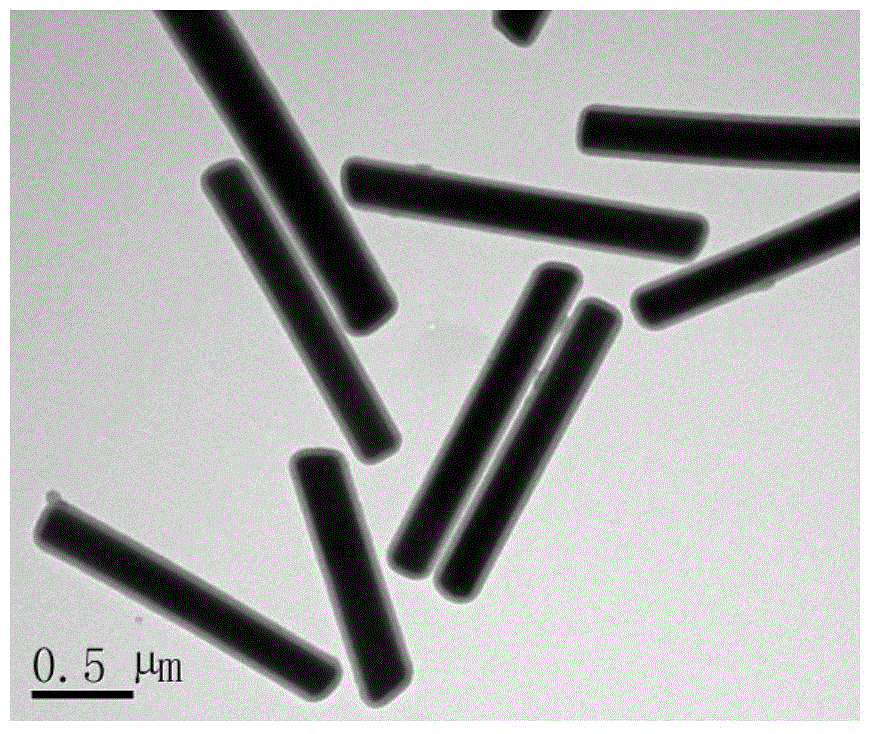 Carboxyl functionalized micro-scale rod-like upconversion fluorescence material and preparation method thereof