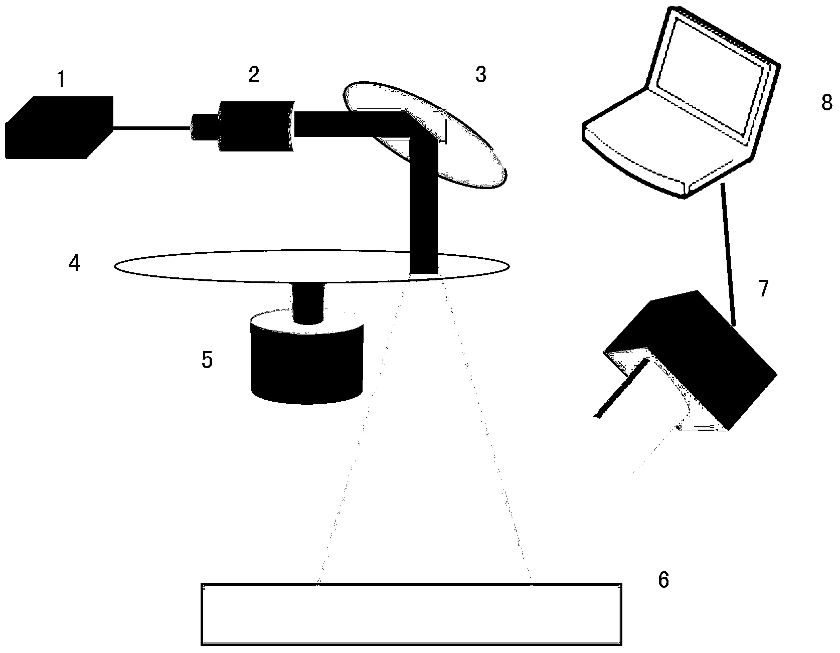 Fast laser speckle blood imaging system and method