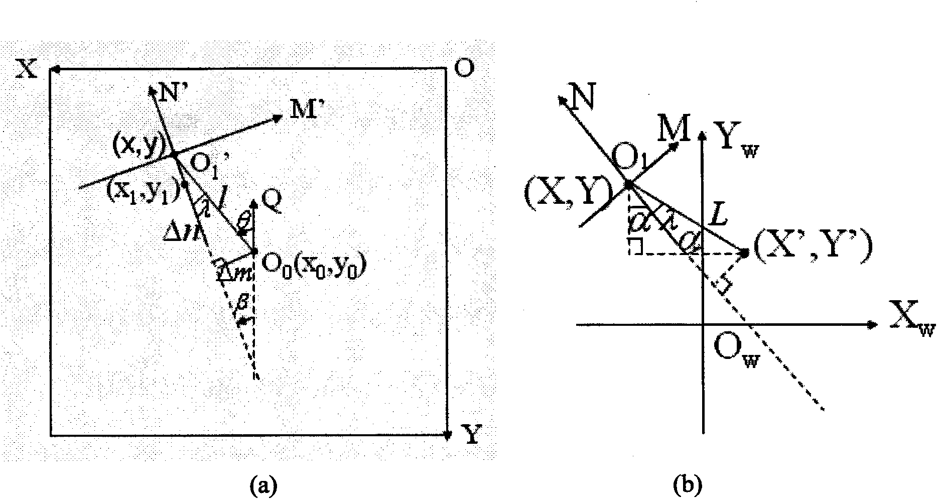 Visual locating and navigating method based on single signpost