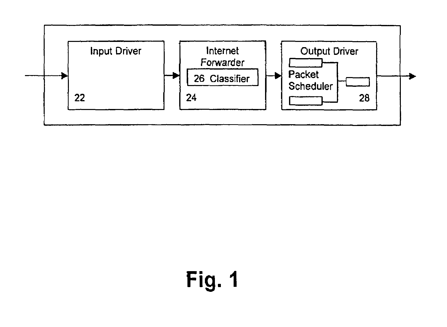 Method and system for classifying binary strings