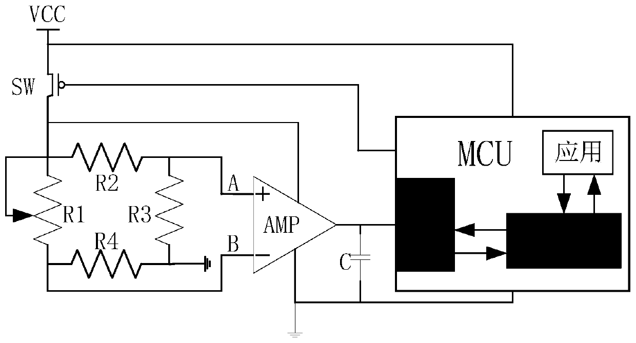 True random number generator and true random number generation method for converting bridge voltage at random intervals by MCU