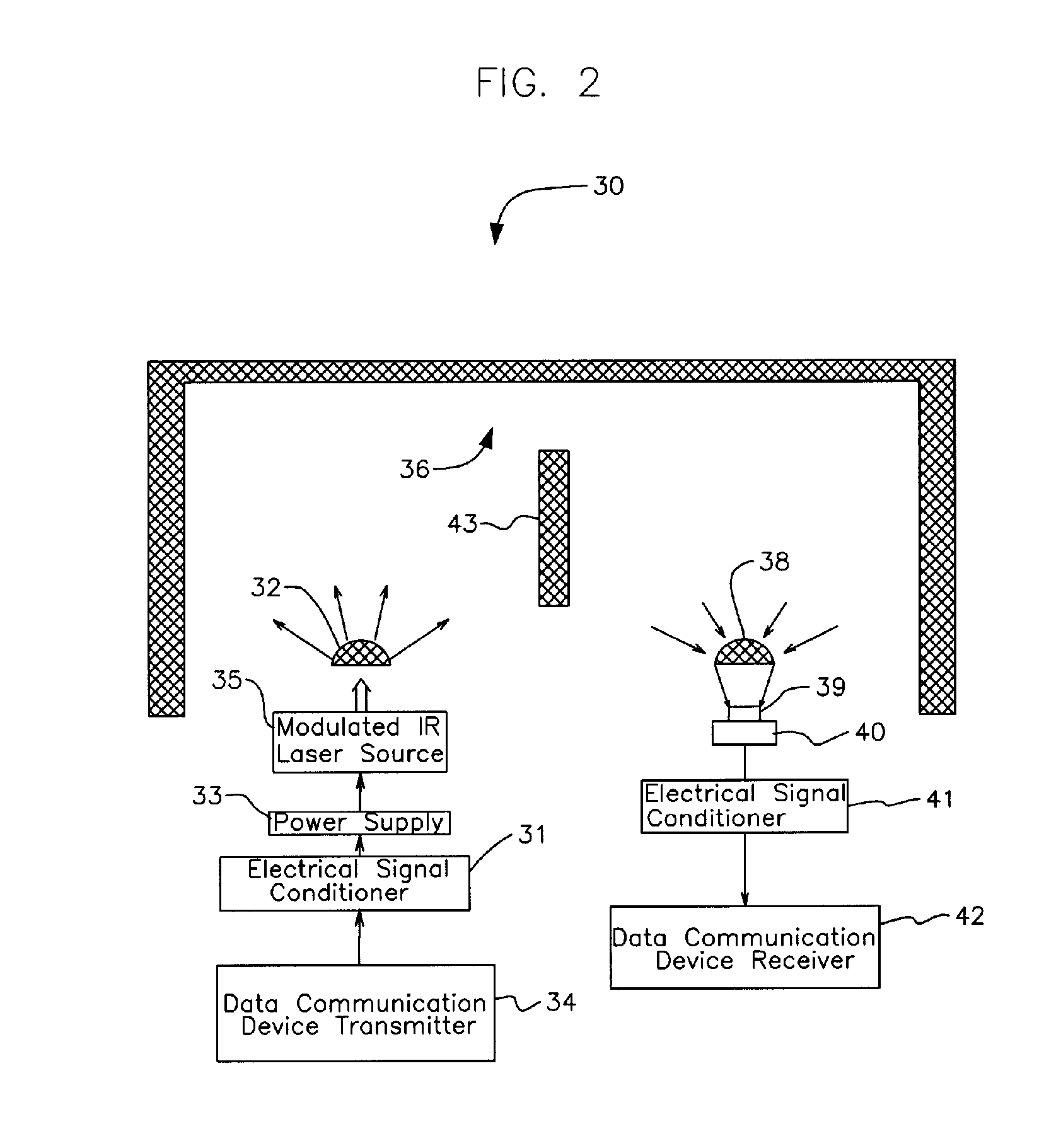 Open-path/free-space optical communication system and method using reflected or backscattered light