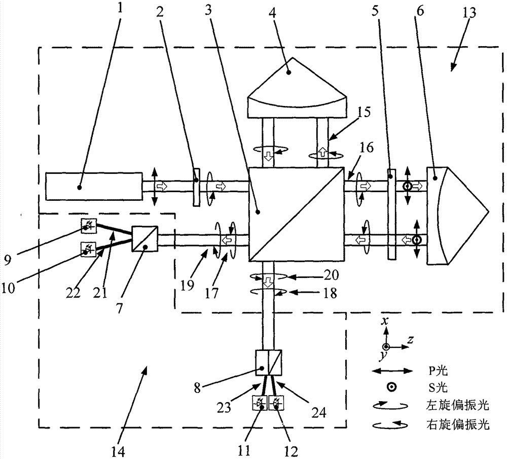 Homodyne laser vibrometer with dual circular polarization interference and dual Wollastedt prisms