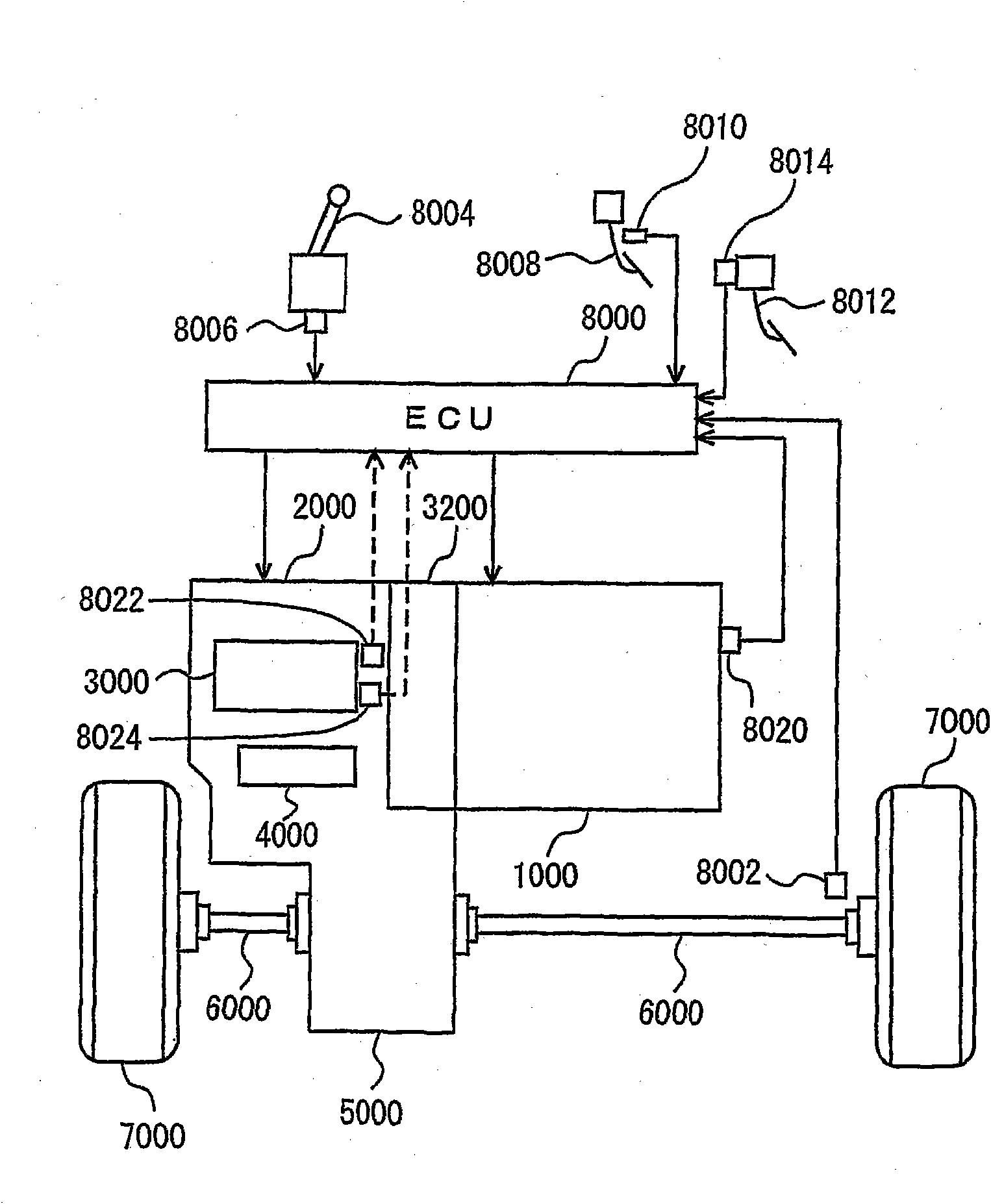 Control apparatus and control method for vehicle