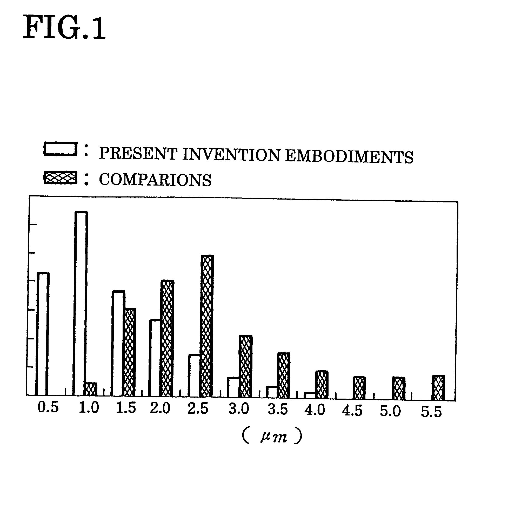 Manufacturing method for semiconductor gas-phase epitaxial wafer