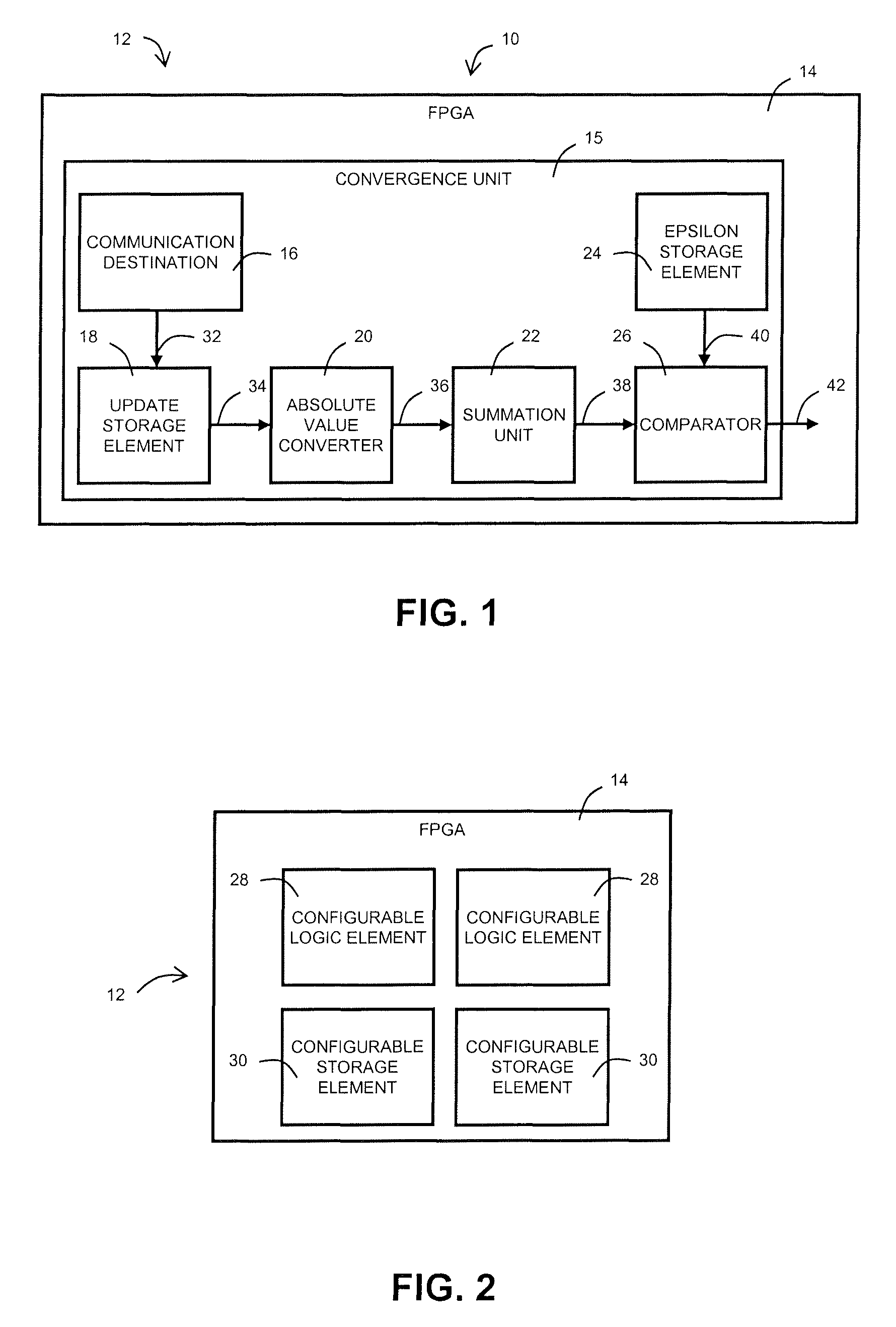 System for convergence evaluation for stationary method iterative linear solvers