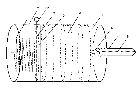 Compound medicine administration method